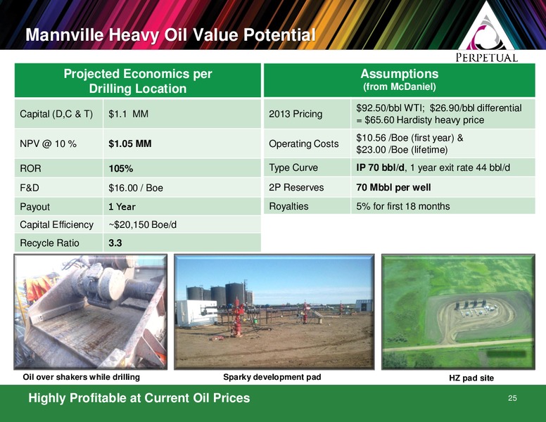 Peters and Company Conference – Perpetual Energy Inc – slide 25