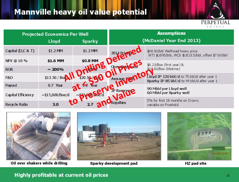 MARCH 2015 CORPORATE PRESENTATION – Perpetual Energy Inc – slide 15