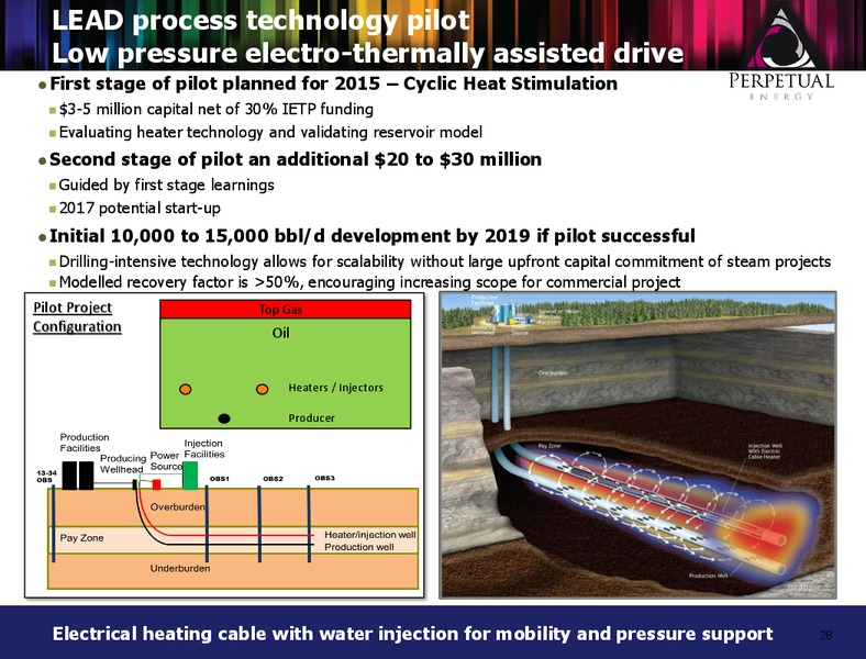 MARCH 2015 CORPORATE PRESENTATION – Perpetual Energy Inc – slide 27