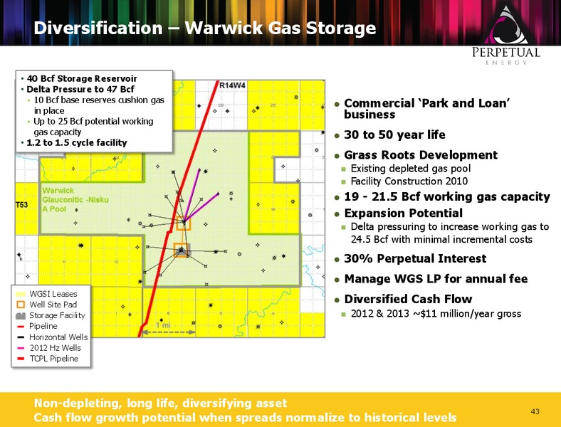 MARCH 2015 CORPORATE PRESENTATION – Perpetual Energy Inc – slide 41