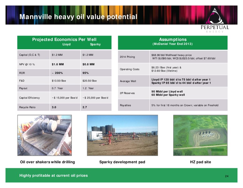 INVESTOR PRESENTATION – Perpetual Energy Inc – slide 23