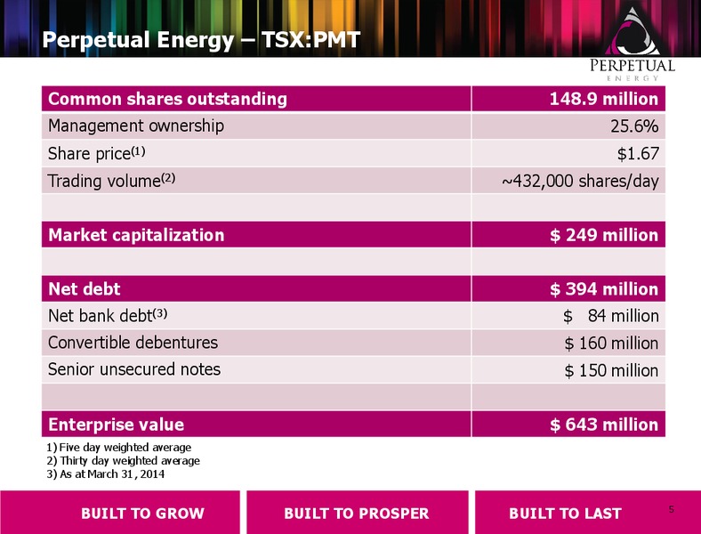 INVESTOR PRESENTATION – Perpetual Energy Inc – slide 4