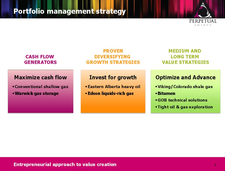 INVESTOR PRESENTATION – Perpetual Energy Inc – slide 7