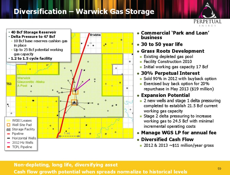 INVESTOR PETROLEUM – Perpetual Energy Inc – slide 57