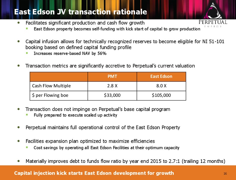 First Energy Global Energy Conference – Perpetual Energy Inc – slide 15