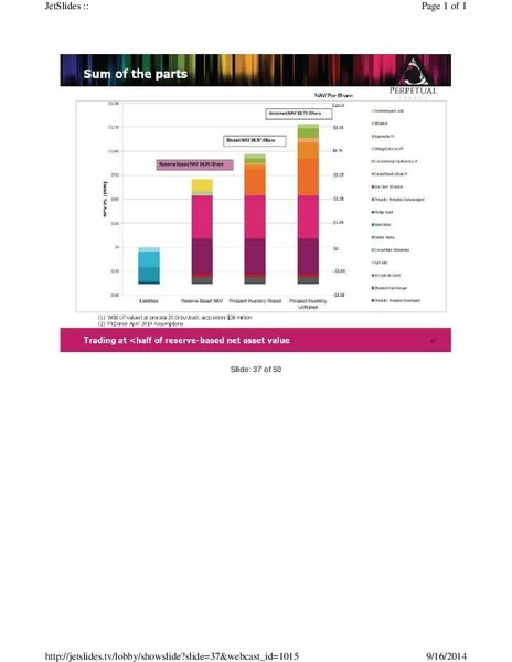 FIRSTENERGY GLOBAL ENERGY CONFERENCE – Perpetual Energy Inc – slide 37