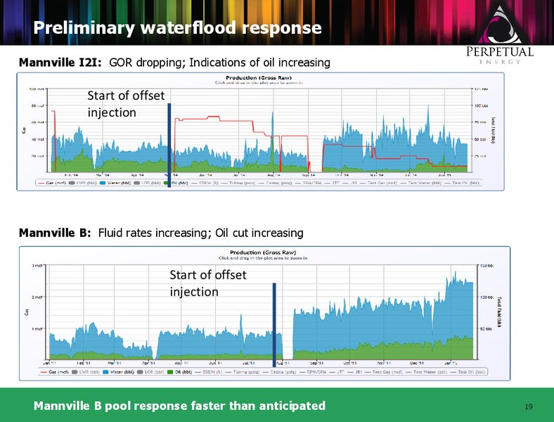 Corporate Presentation – Perpetual Energy Inc – slide 18