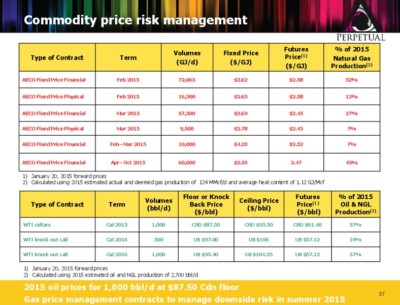 Corporate Presentation – Perpetual Energy Inc – slide 36