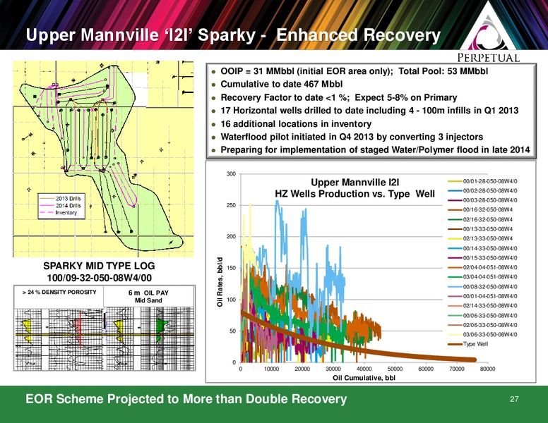 PETERS & CO ENERGY CONFERENCE – Perpetual Energy Inc – slide 27