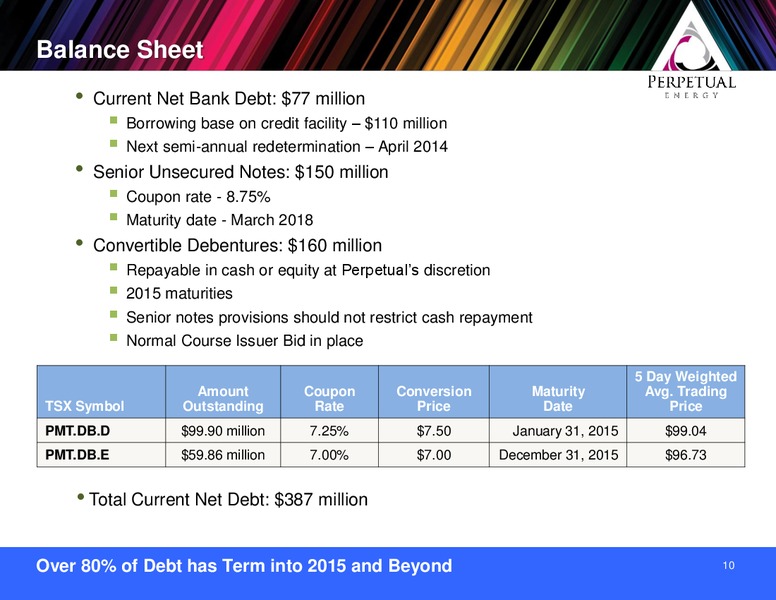 Peters & Co Conference – Perpetual Energy Inc – slide 10