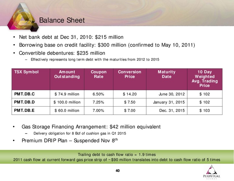 Q4 2010 EARNINGS CALL – Perpetual Energy Inc – slide 40