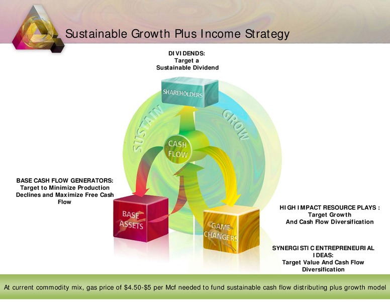 Q4 2010 EARNINGS CALL – Perpetual Energy Inc – slide 47