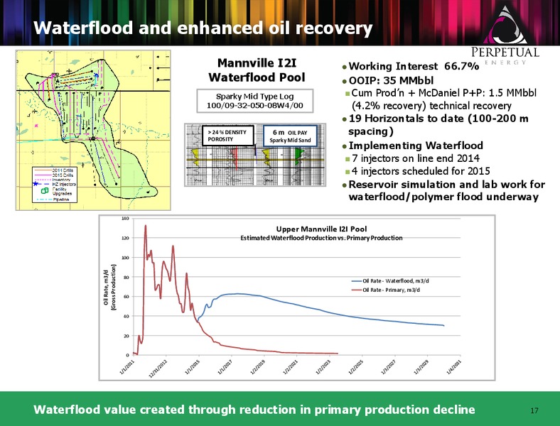 MARCH 2015 CORPORATE PRESENTATION – Perpetual Energy Inc – slide 16