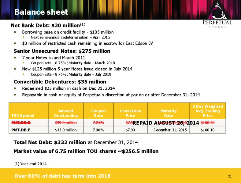 MARCH 2015 CORPORATE PRESENTATION – Perpetual Energy Inc – slide 30