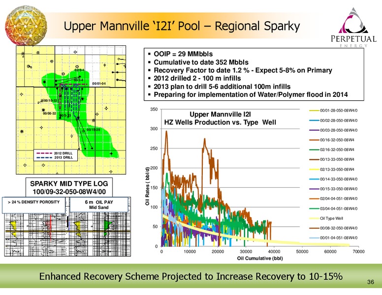 2012 EARNINGS CALL – Perpetual Energy Inc – slide 36
