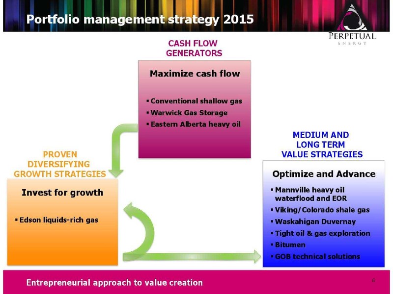 FIRSTENERGY 2015 EAST COAST ENERGY CONFERENCE – Perpetual Energy Inc – slide 6