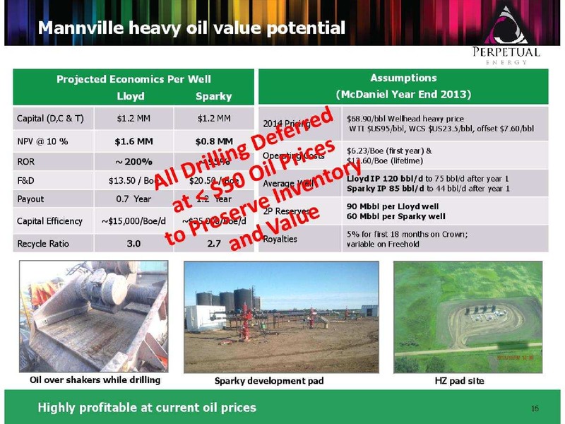 FIRSTENERGY 2015 EAST COAST ENERGY CONFERENCE – Perpetual Energy Inc – slide 16