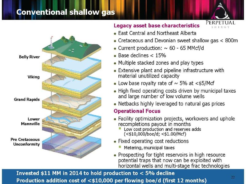 FIRSTENERGY 2015 EAST COAST ENERGY CONFERENCE – Perpetual Energy Inc – slide 22