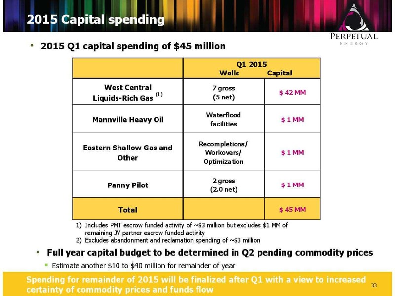 FIRSTENERGY 2015 EAST COAST ENERGY CONFERENCE – Perpetual Energy Inc – slide 33