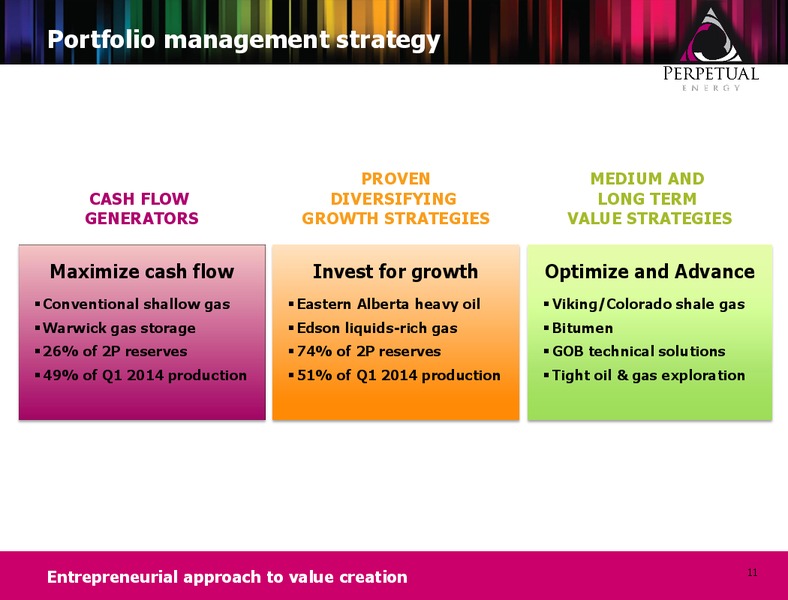 Investor Presentation – Perpetual Energy Inc – slide 10