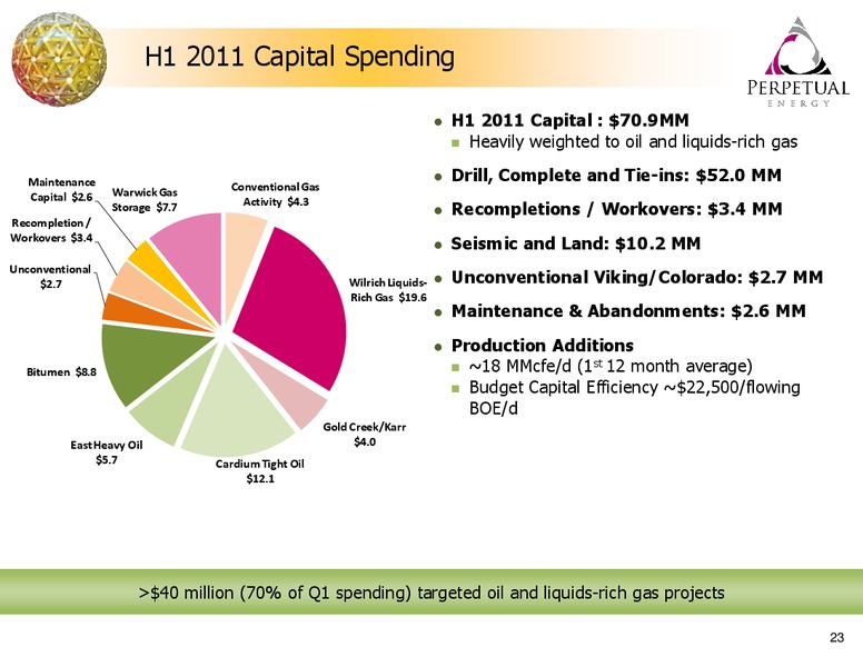 PETERS & CO LIMITED 2011 NORTH AMERICAN OIL & GAS CONFERENCE – Perpetual Energy Inc – slide 23