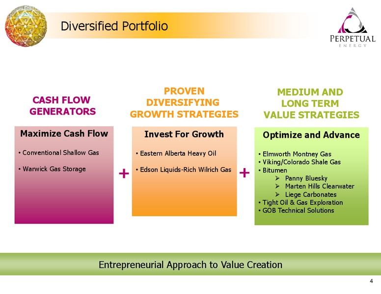 NOVEMBER 2012 INVESTOR PRESENTATION – Perpetual Energy Inc – slide 4