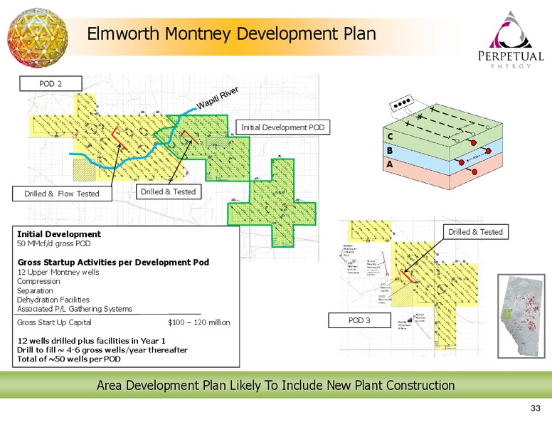 NOVEMBER 2012 INVESTOR PRESENTATION – Perpetual Energy Inc – slide 33