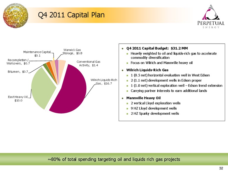 FIRSTENERGY SOCIETE GENERALE ANNUAL ENERGYGROWTH CONFERENCE – Perpetual Energy Inc – slide 32