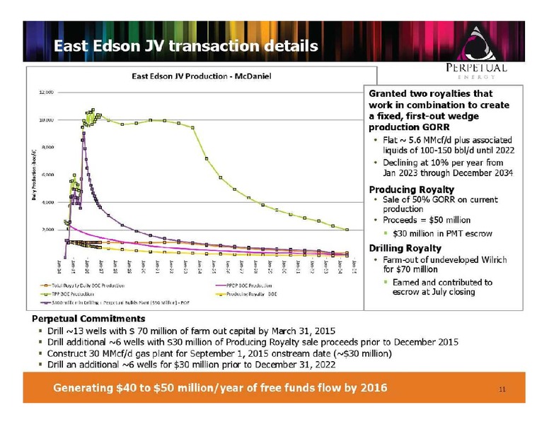 FIRSTENERGY CAPITAL ENERGY GROWTH CONFERENCE – Perpetual Energy Inc – slide 11