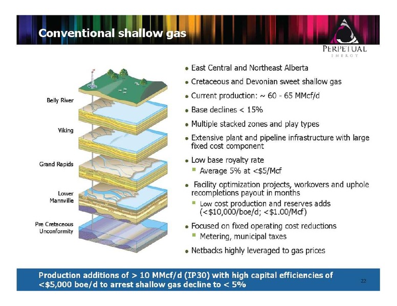 FIRSTENERGY CAPITAL ENERGY GROWTH CONFERENCE – Perpetual Energy Inc – slide 22