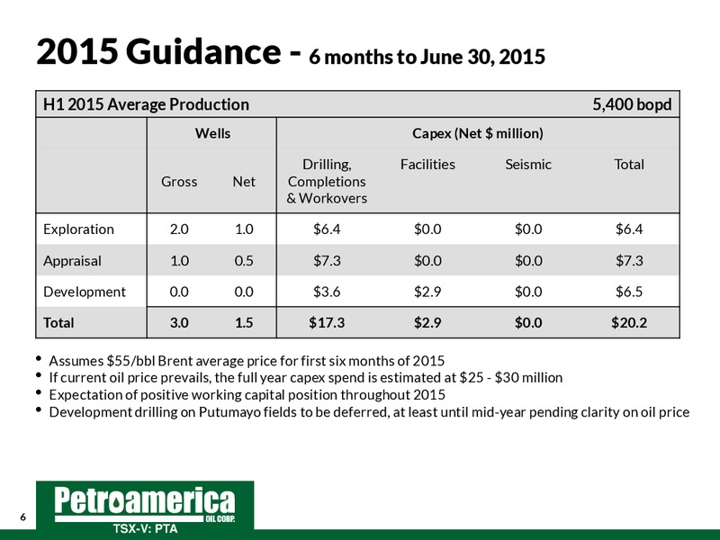TD Securities London Energy Conference 2015 – Petroamerica Oil Corp – slide 6