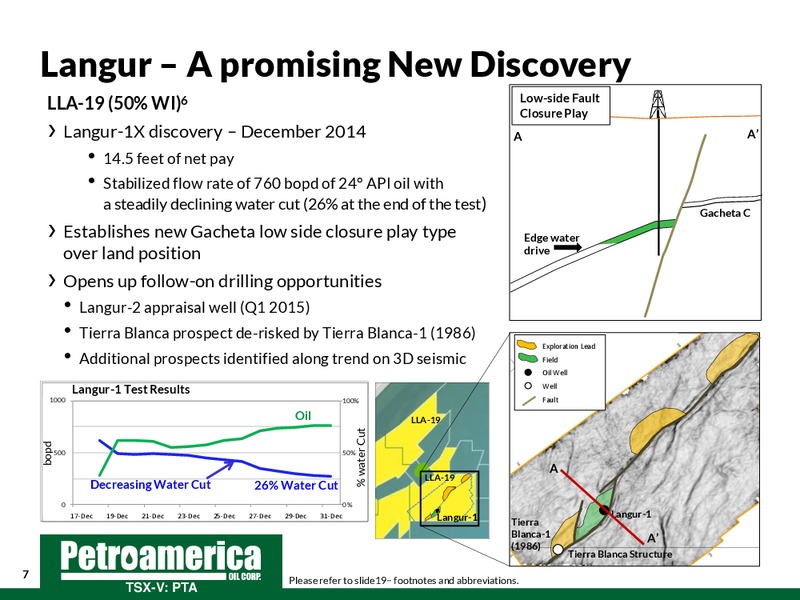 TD Securities London Energy Conference 2015 – Petroamerica Oil Corp – slide 7