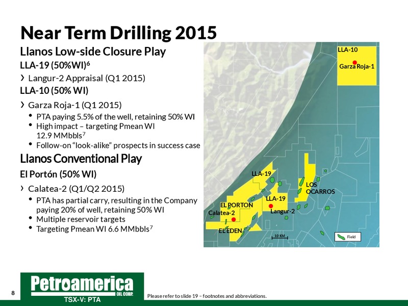 TD Securities London Energy Conference 2015 – Petroamerica Oil Corp – slide 8