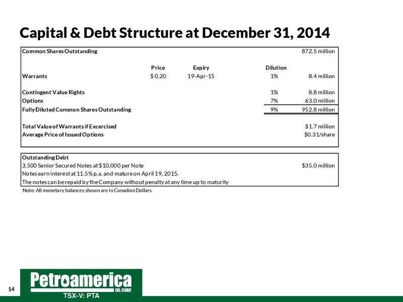 TD Securities London Energy Conference 2015 – Petroamerica Oil Corp – slide 14