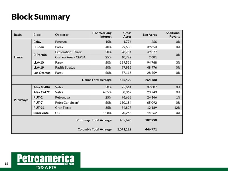 TD Securities London Energy Conference 2015 – Petroamerica Oil Corp – slide 16