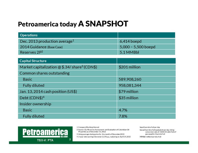 January 2014 Corporate Presentation – Petroamerica Oil Corp – slide 3
