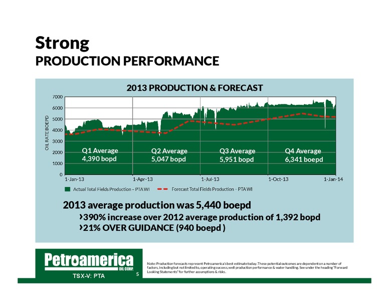 January 2014 Corporate Presentation – Petroamerica Oil Corp – slide 6