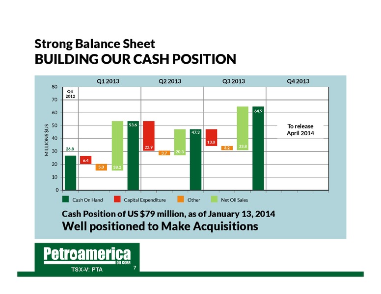 January 2014 Corporate Presentation – Petroamerica Oil Corp – slide 8