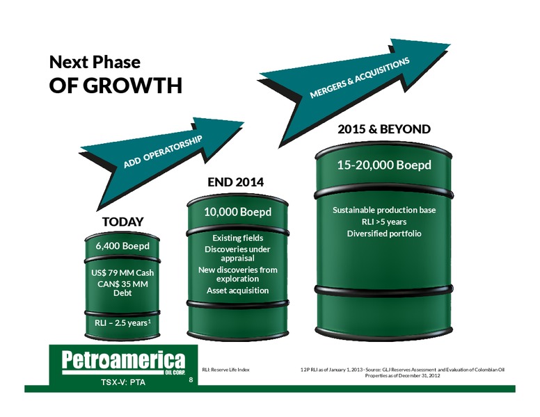 January 2014 Corporate Presentation – Petroamerica Oil Corp – slide 9