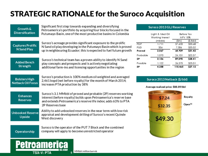 June 2014 Corporate Presentation – Petroamerica Oil Corp – slide 9