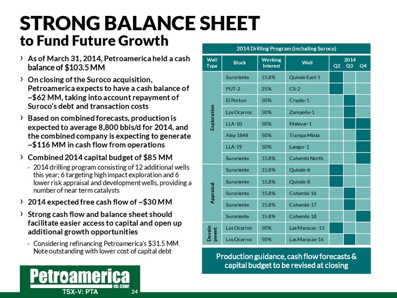 June 2014 Corporate Presentation – Petroamerica Oil Corp – slide 24