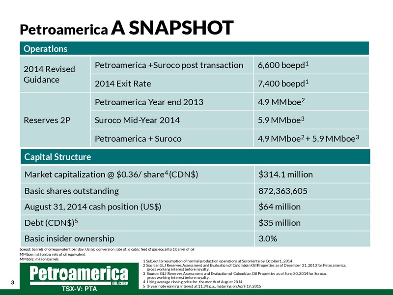 September 2014 Corporate Presentation – Petroamerica Oil Corp – slide 3