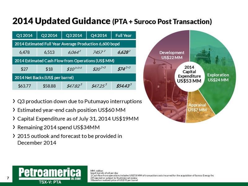 September 2014 Corporate Presentation – Petroamerica Oil Corp – slide 7