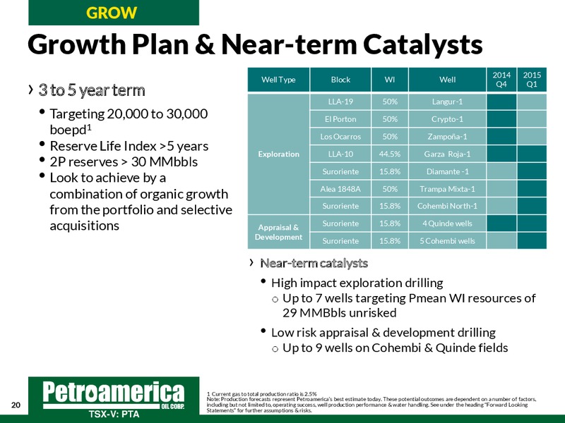 September 2014 Corporate Presentation – Petroamerica Oil Corp – slide 20