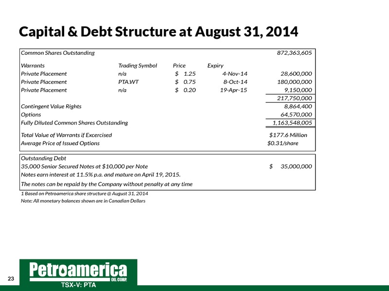 September 2014 Corporate Presentation – Petroamerica Oil Corp – slide 23