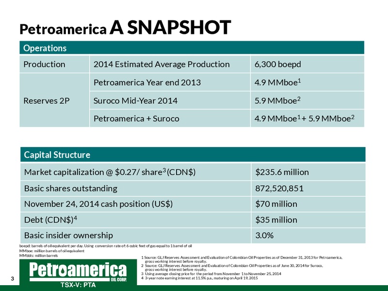 2014 Annual General Meeting – Petroamerica Oil Corp – slide 3