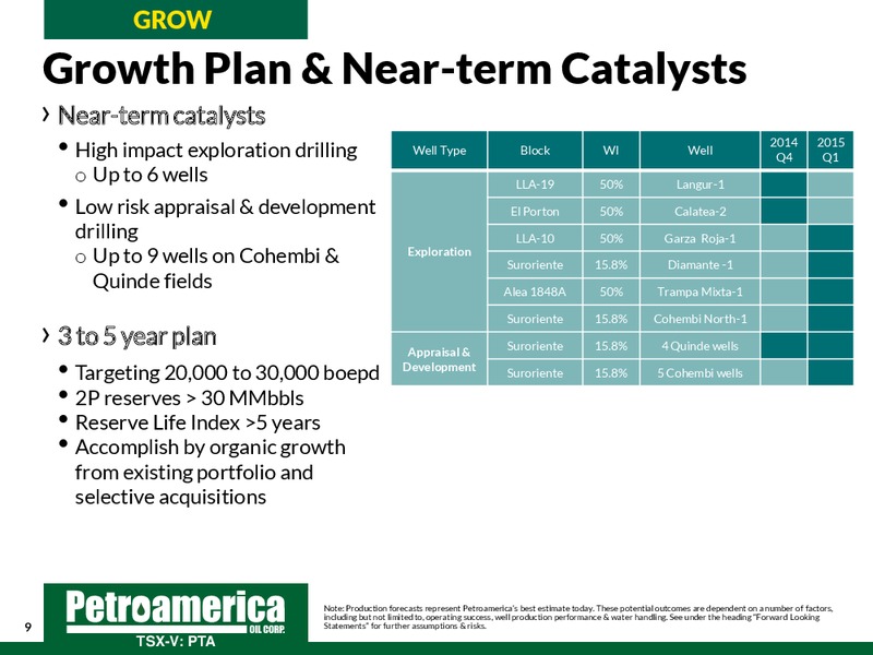 2014 Annual General Meeting – Petroamerica Oil Corp – slide 9