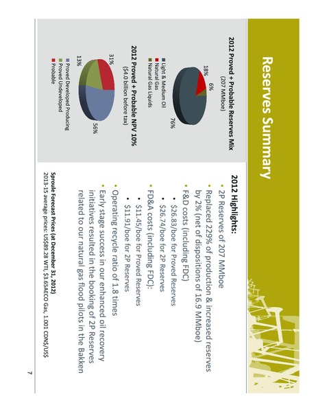 FIRST ENERGY CAPITAL EAST COAST ENERGY CONFERENCE – Petrobakken Energy Ltd. – slide 7