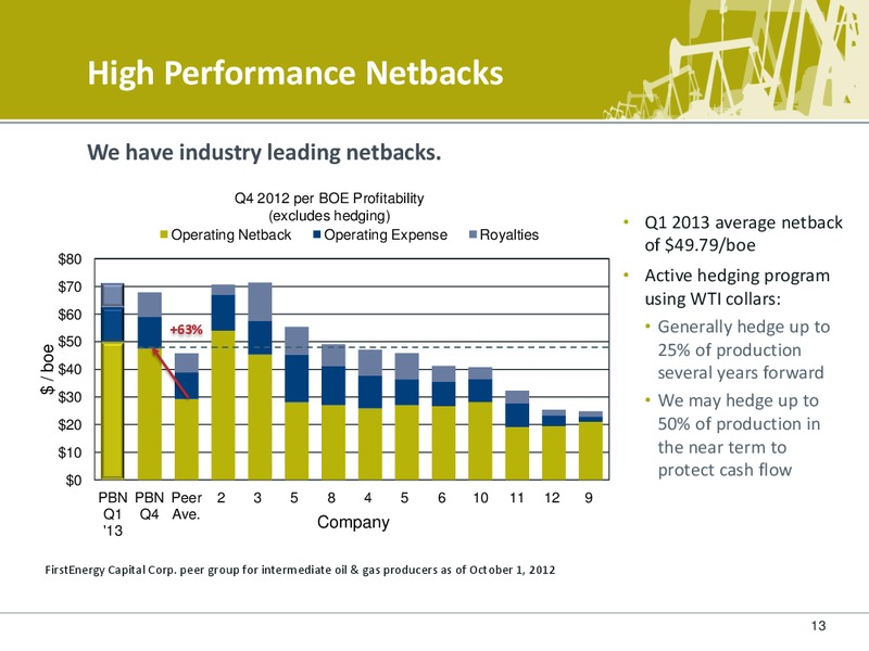 CORPORATE PRESENTATION – Petrobakken Energy Ltd. – slide 12