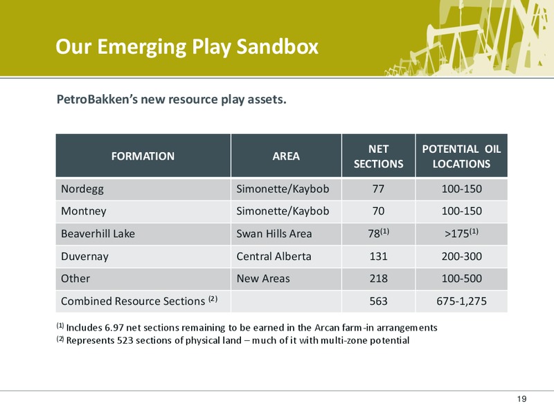 CORPORATE PRESENTATION – Petrobakken Energy Ltd. – slide 18